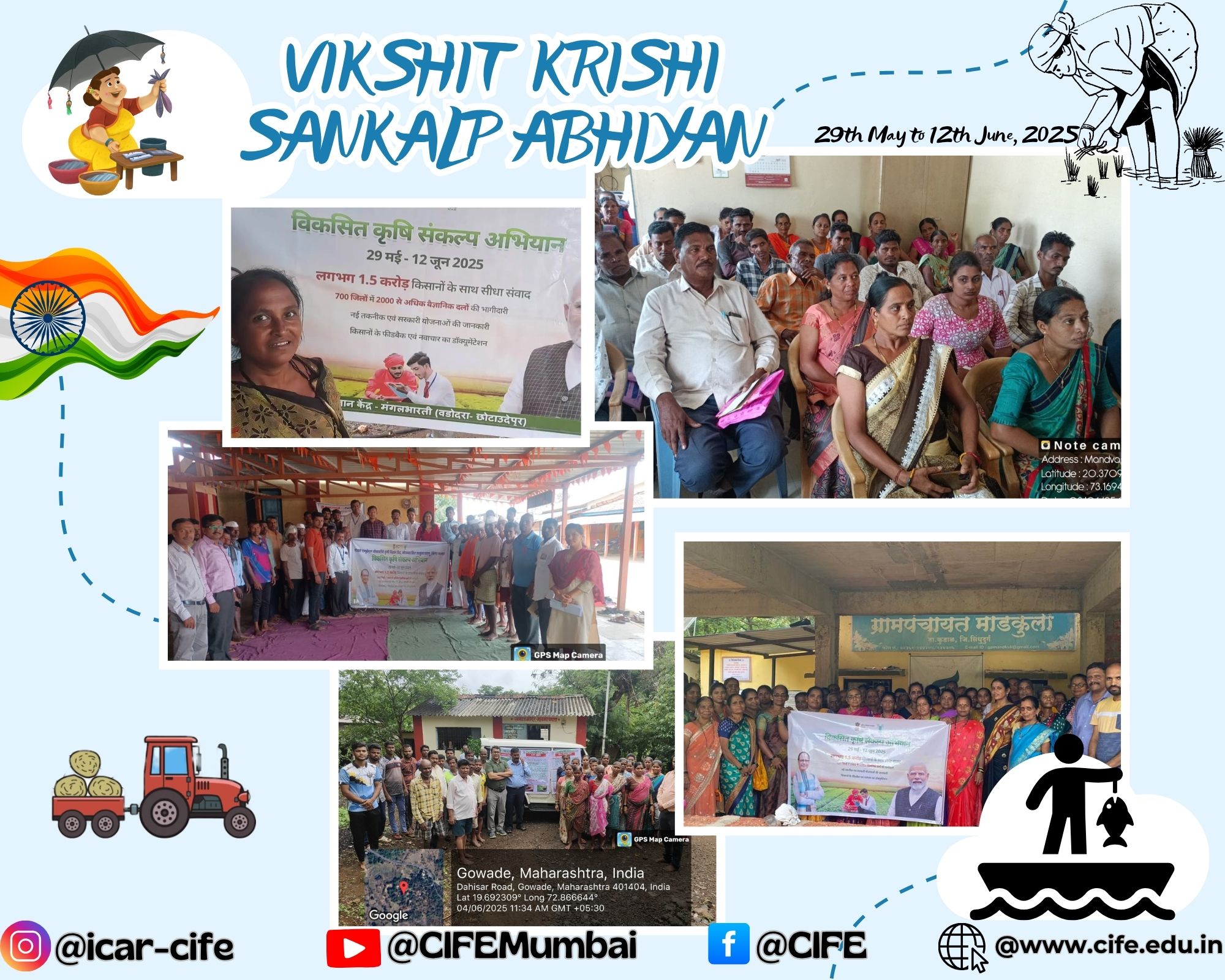 Image of Report on CIFE Participation in Viksit Krishi Sankalp Abhiyan (VKSA)