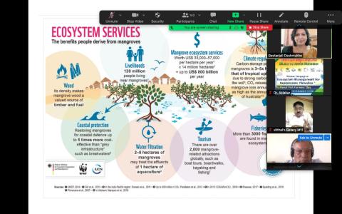 image of राष्ट्रीय मछली किसान दिवस 2021_भारत का अमृत महोत्सव। image 2